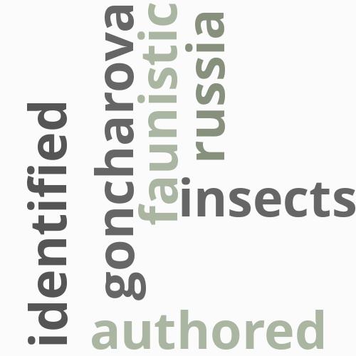 Insects identified by unqualified scientists: ...
